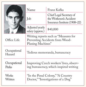 Blog_Kafka