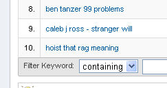 Hoist that Rag meaning